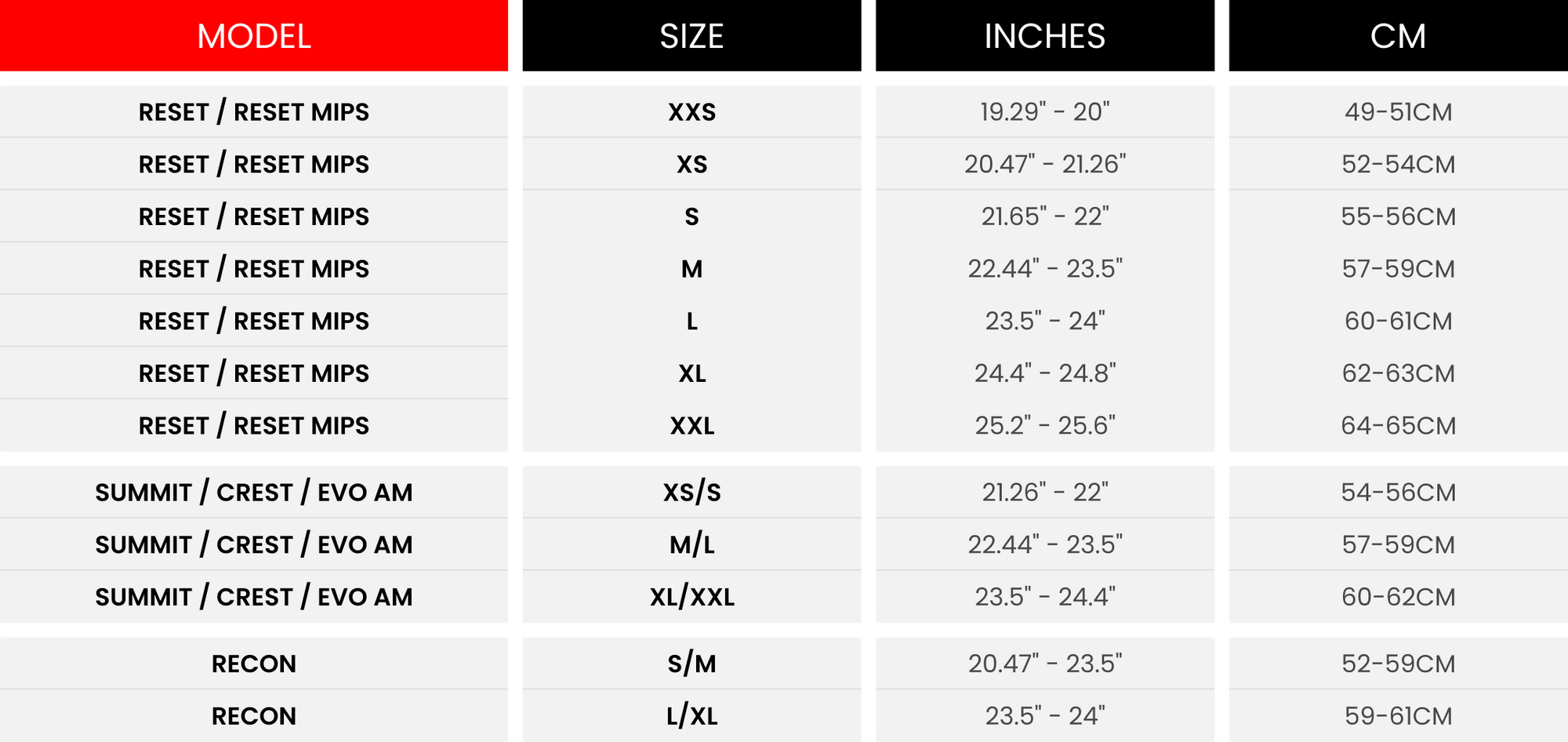 Table displaying size measurements in inches and centimeters for various models.